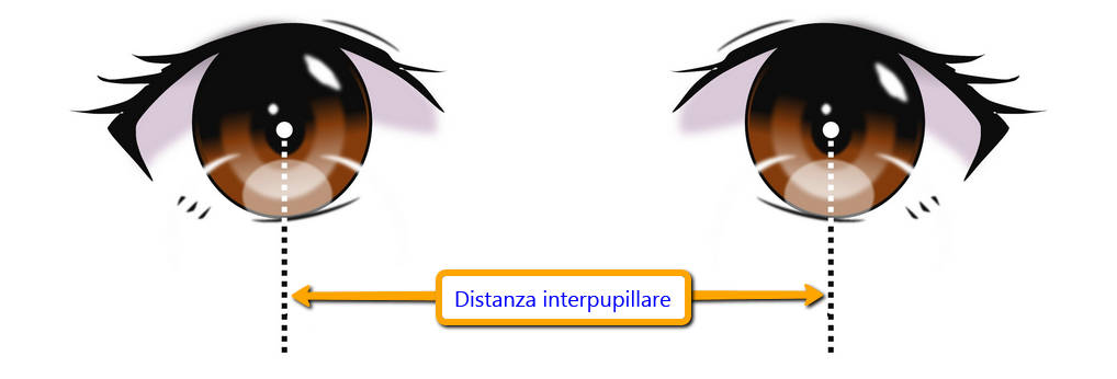 distanza_interpupillare