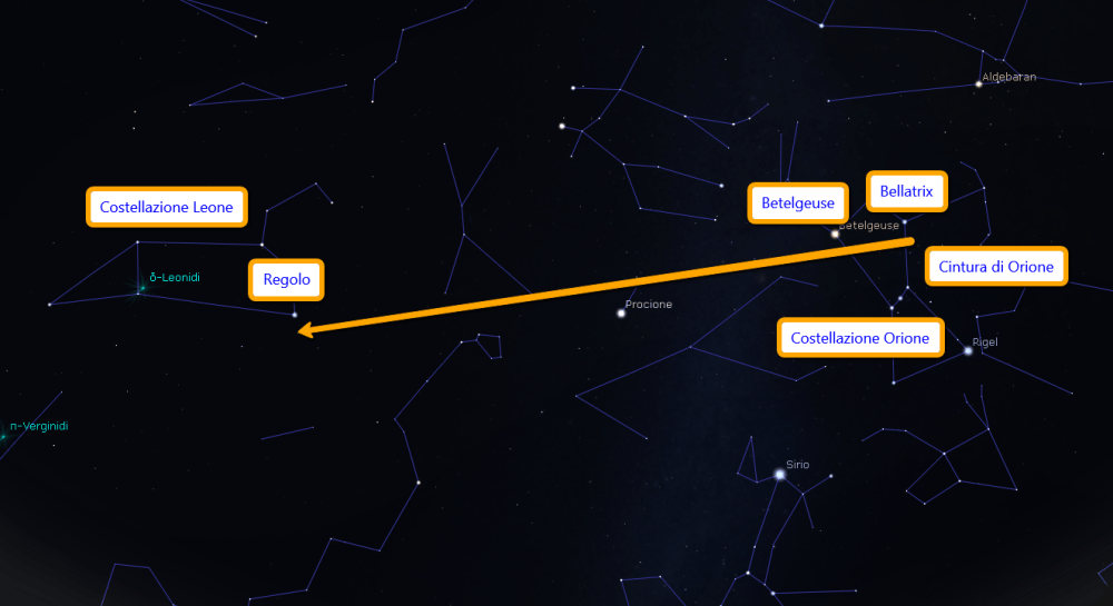 Star_hopping_da_Orione_per_Leone_e_Regolo