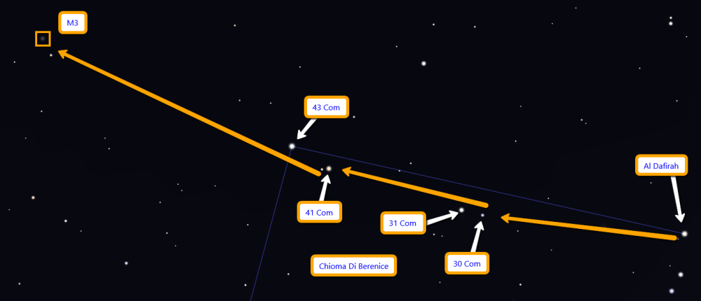 Star_hopping_M3_3_step_Chioma_di_Berenice