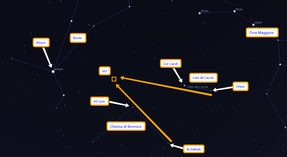 Star_hopping_M3_da_Cani_da_Caccia_e_Chioma_di_Berenice
