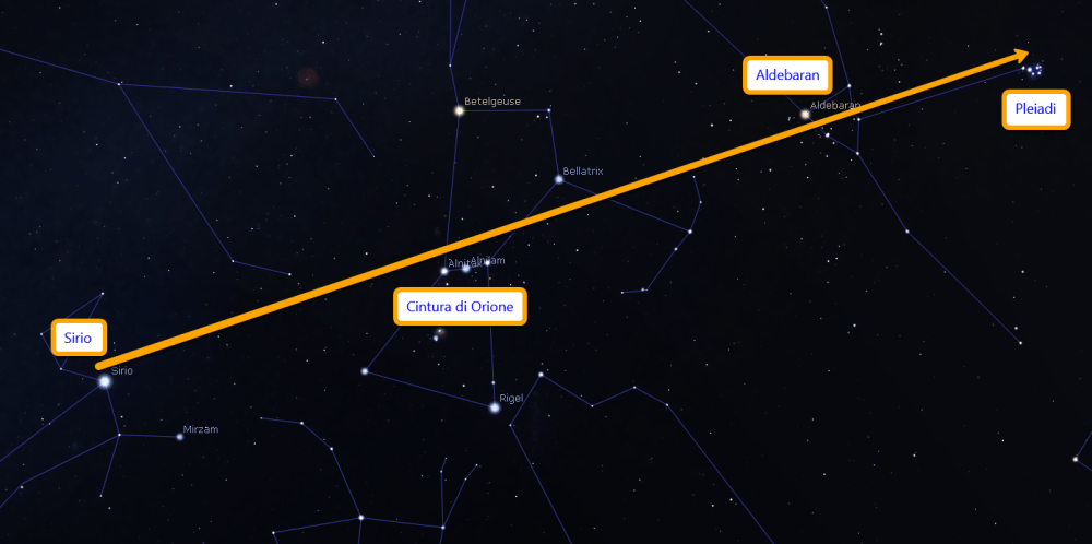 Starhop_Sirio_Aldebaran_da_cintura_di_Orione