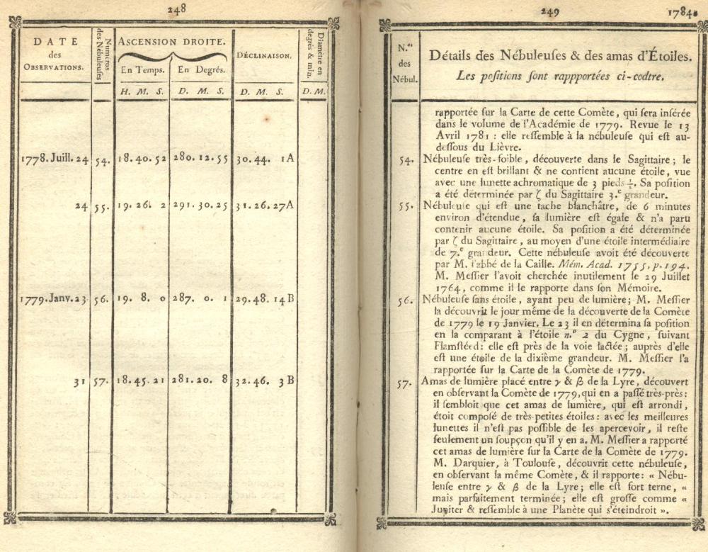 M57 catalogo Messier