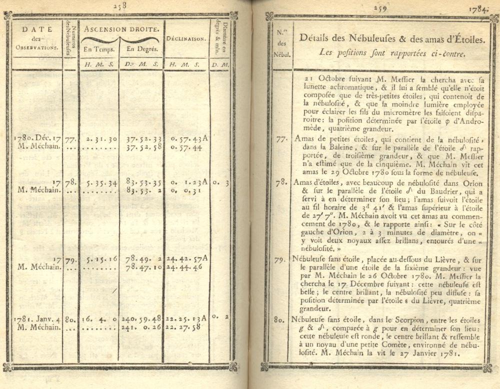 M76 catalogo messier, fine